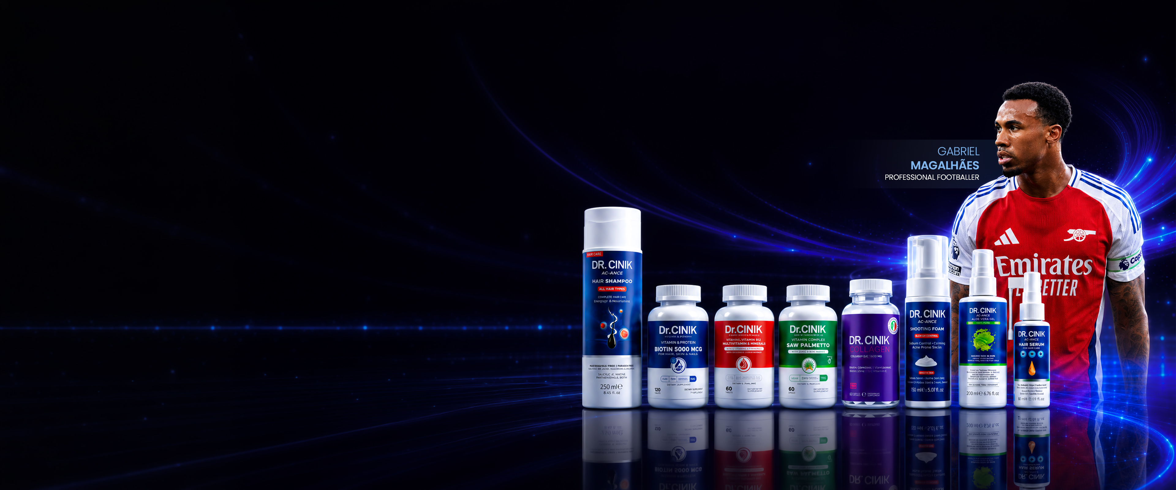Dr. Cinik Hairline Booster